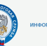 📃 ФНС информирует:. - Свечинский муниципальный округ