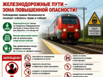 Безопасность на железнодорожных путях - это не формальность, а залог вашей жизни!.